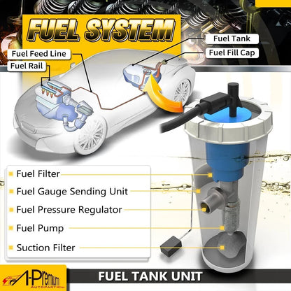 Fuel Pump Assembly for Ford F-150 (2005-2008), Lincoln Mark LT
