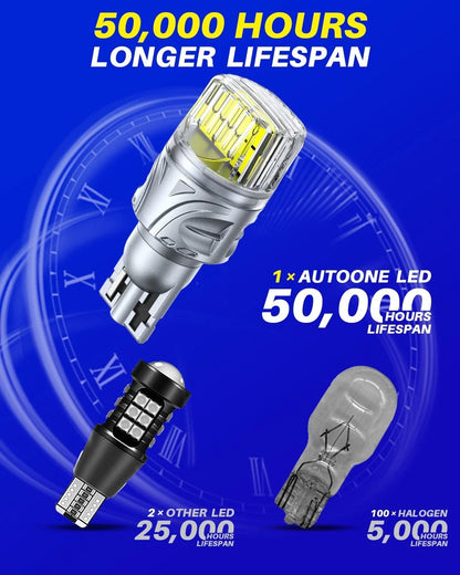 2X Error Free LED Reverse Light Bulbs 921 T15 for Autoone