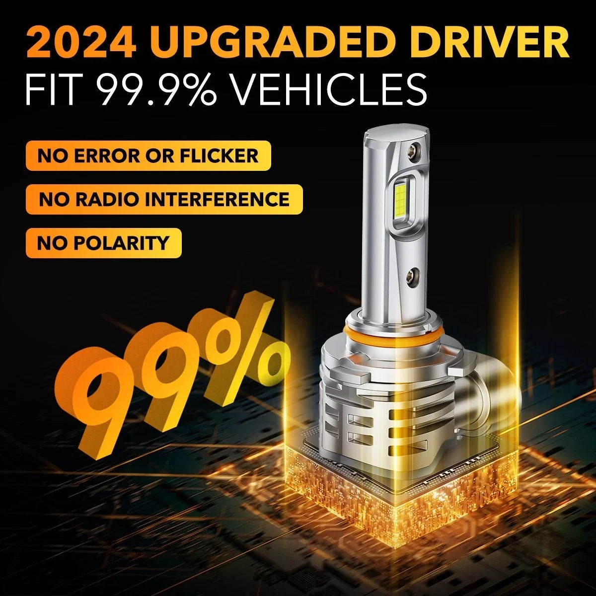 AUXITO H10 LED Fog Light Bulbs 9145 9140 (6500K, 56W)