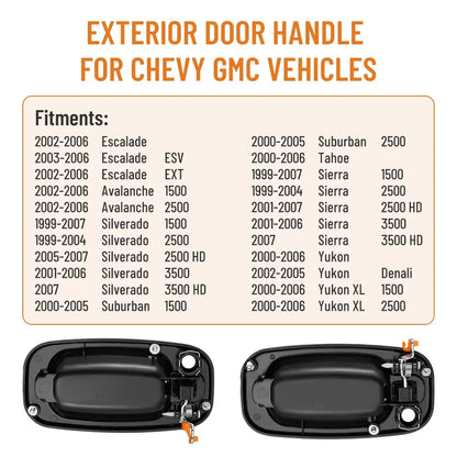 2-Pack Door Handles for GMC Sierra Chevy Silverado 1999-2007
