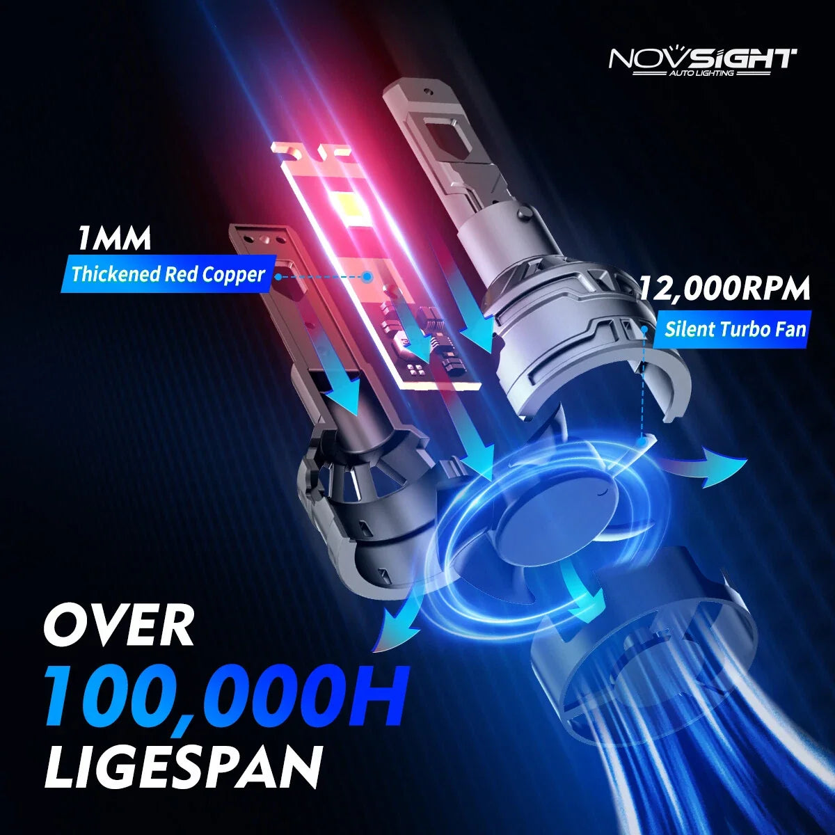 LED Headlight Bulb Kit H11 H8 H9 13000LM 6500K for NOVSIGHT