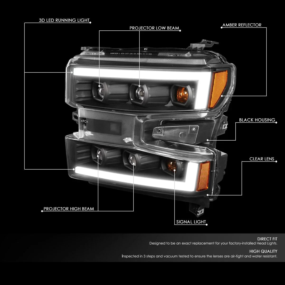 LED DRL Quad Projector Headlights for Silverado 1500 (2019–2021)