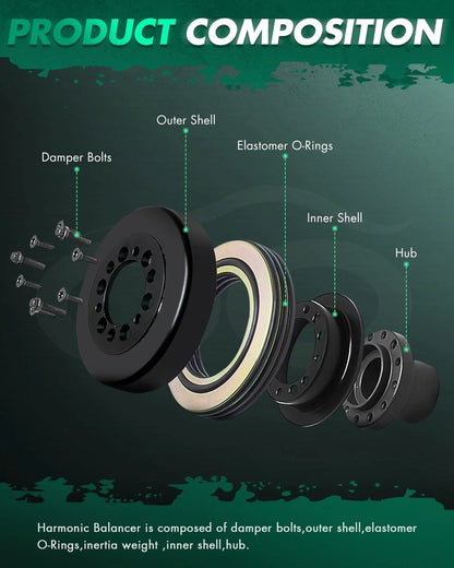Harmonic Balancer Assembly for Mitsubishi Outlander 2003
