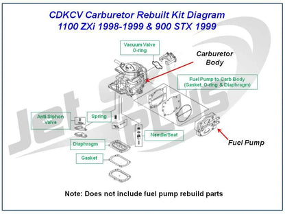Carburetor Kit for Kawasaki 900 STX (1999-2006) CDKCV