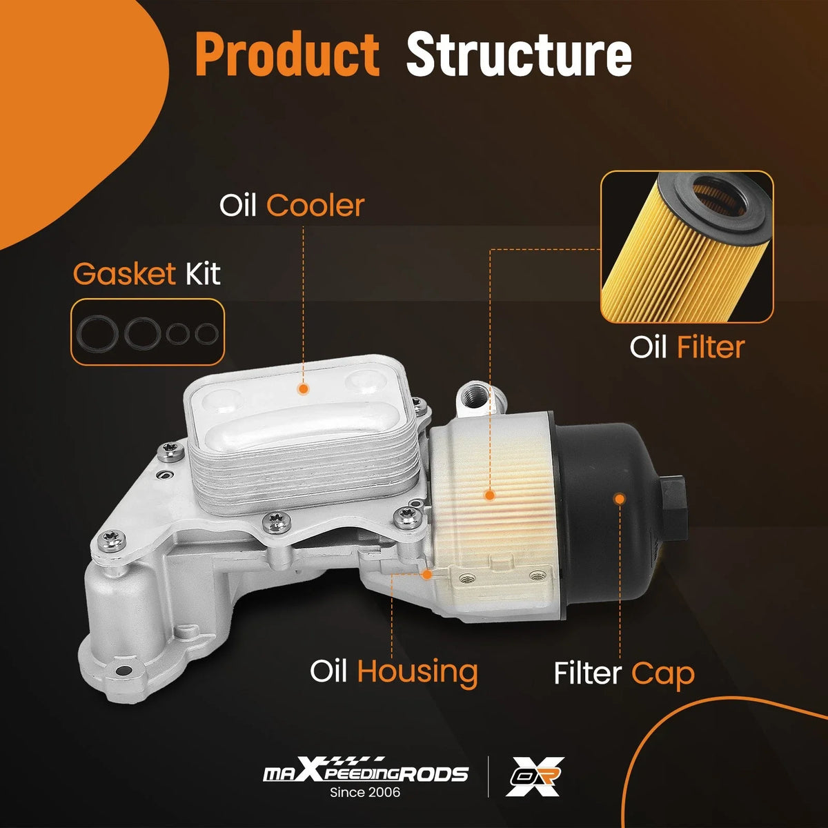Engine Oil Filter Housing for Mini Cooper R55 R56 R57 R59 (2007–2015)