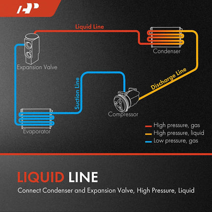 A/C Refrigerant Liquid Line Hose for Mustang (1996-1998)