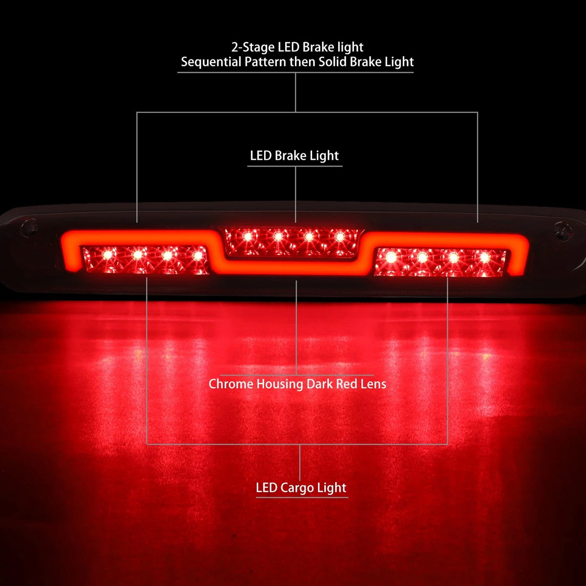 Sequential LED Third Brake Lamp Tail Light for Silverado Sierra (2007–2014)