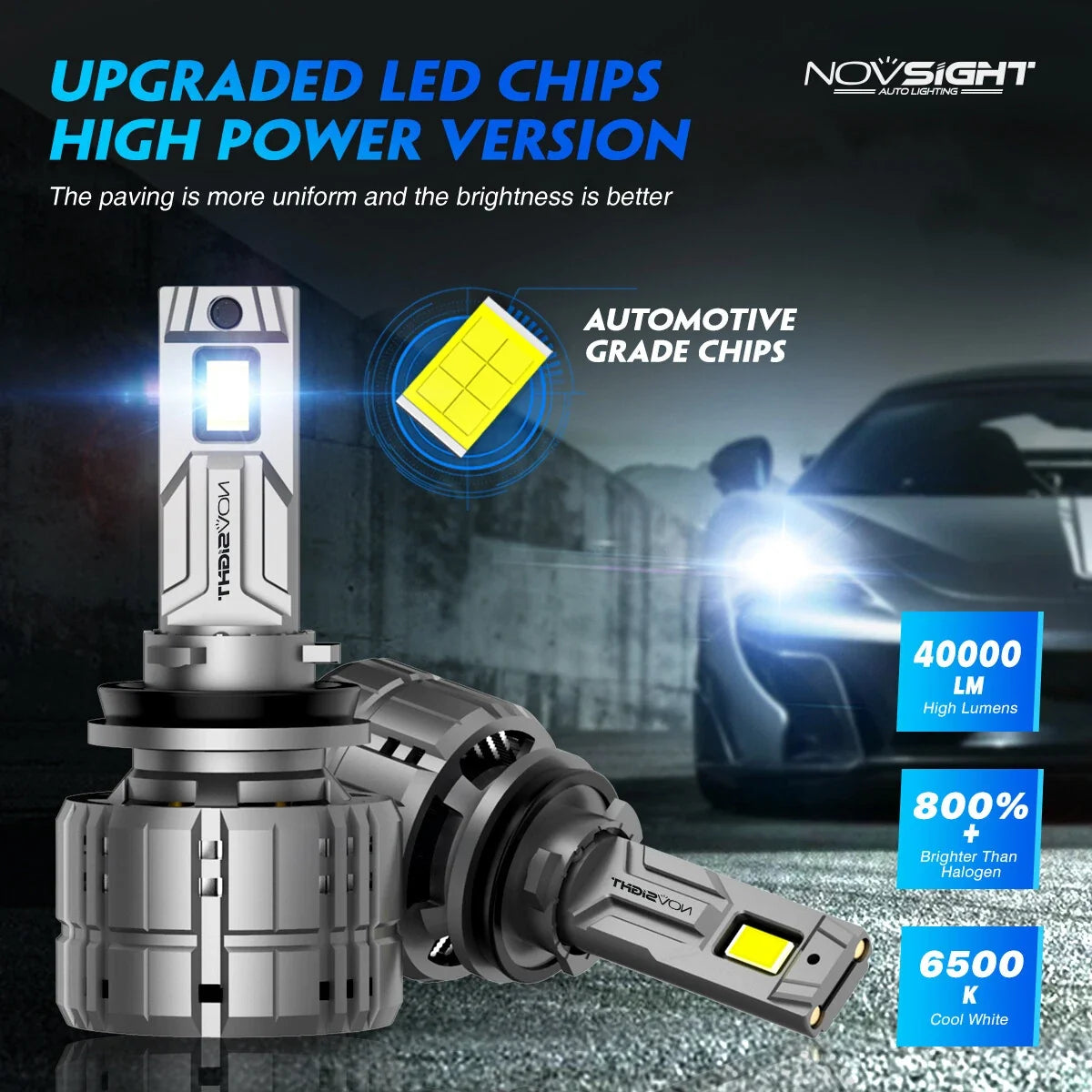 H11 LED Headlight Bulbs Conversion Kit for 40000LM 6500K