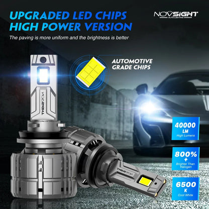 H11 LED Headlight Bulbs Conversion Kit for 40000LM 6500K