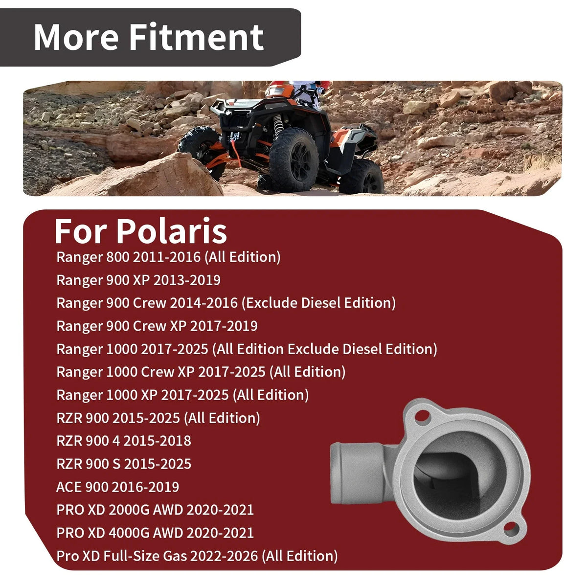 Thermostat Cover for Polaris Ranger 800 (2011-2016) 5632606 5631954