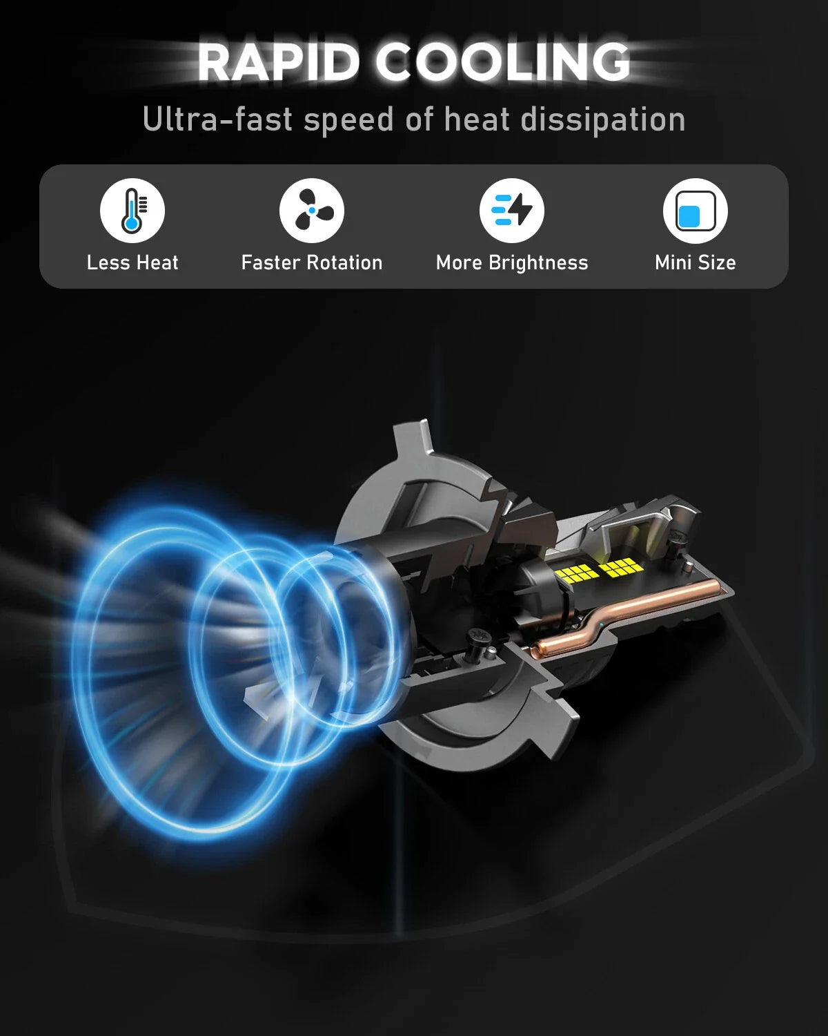 2X H4 Super White LED Headlight Bulb Kit for