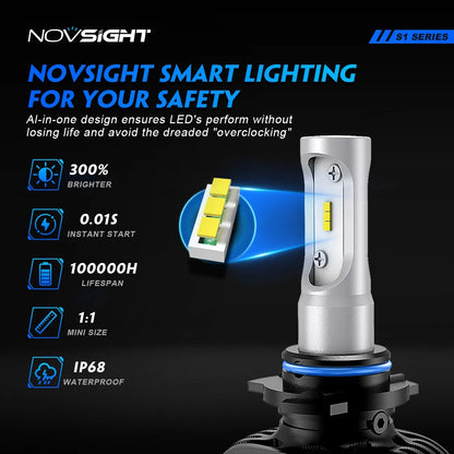 High-Performance 9006 HB4 LED Headlight Bulbs - 2X 9000LM