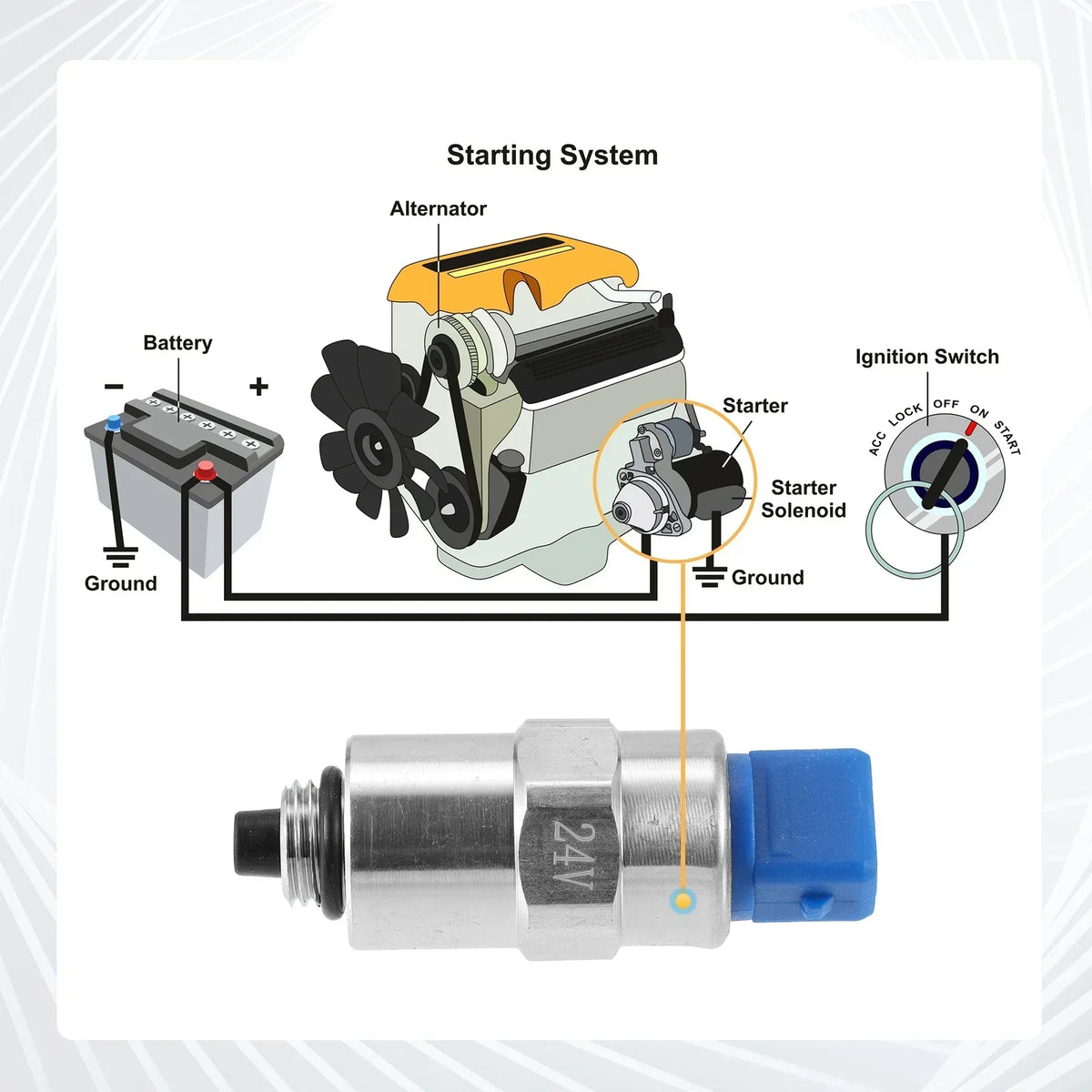 Car Solenoid Valve 24V for Fuel Injection System