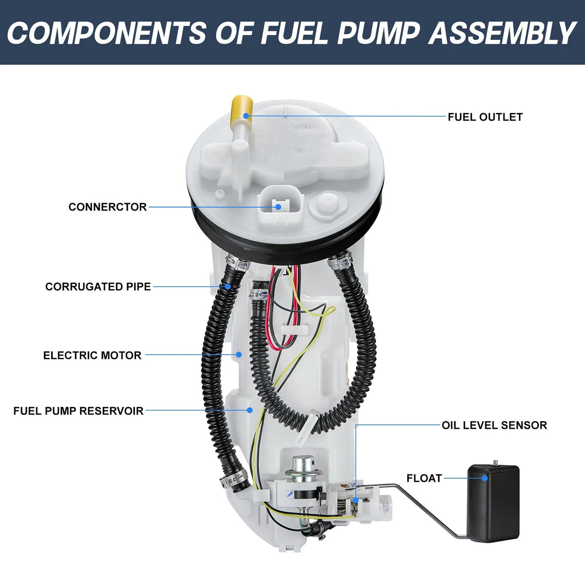 Complete Fuel Pump Assembly E8566M for Civic 2001-2005