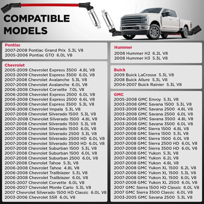 Performance Spark Plugs & Wires Set 41-110, 9478RR, 48322 - 4 Pack