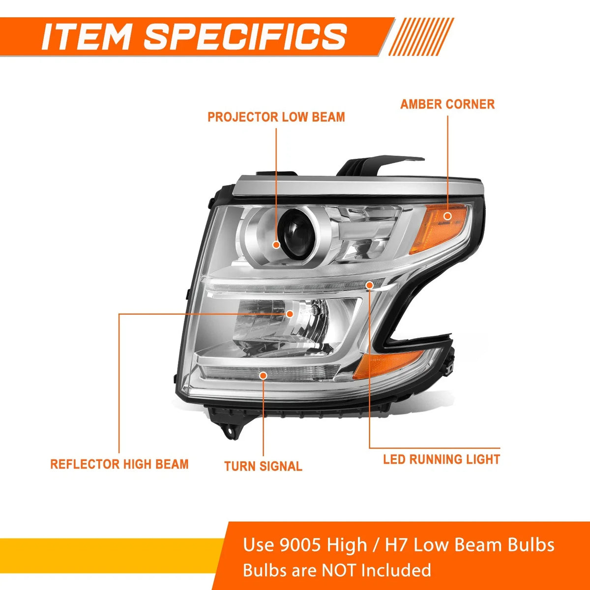 Projector Headlights with LED DRL for Chevy Suburban/Tahoe 2015-2020