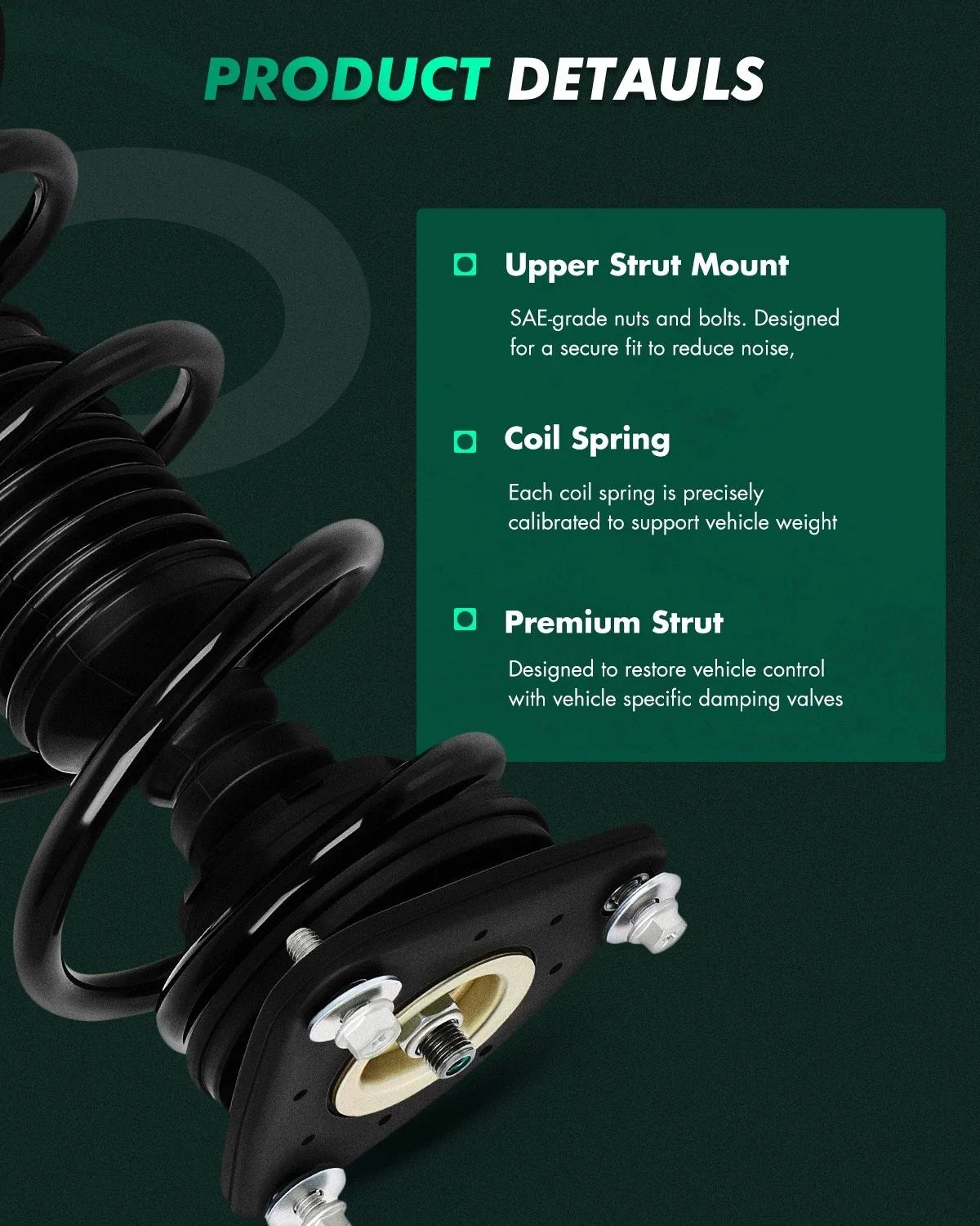 Front Strut Assembly w/Coil Springs for Ford Focus 2013-2018