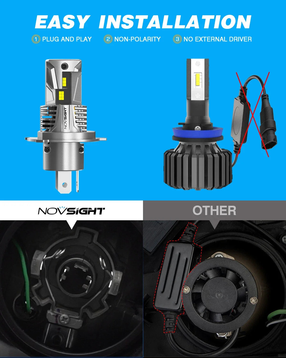 100W H4 LED Headlight Bulbs 6500K - Pair for NOVSIGHT 2010-2023