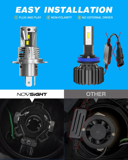 100W H4 LED Headlight Bulbs 6500K - Pair for NOVSIGHT 2010-2023