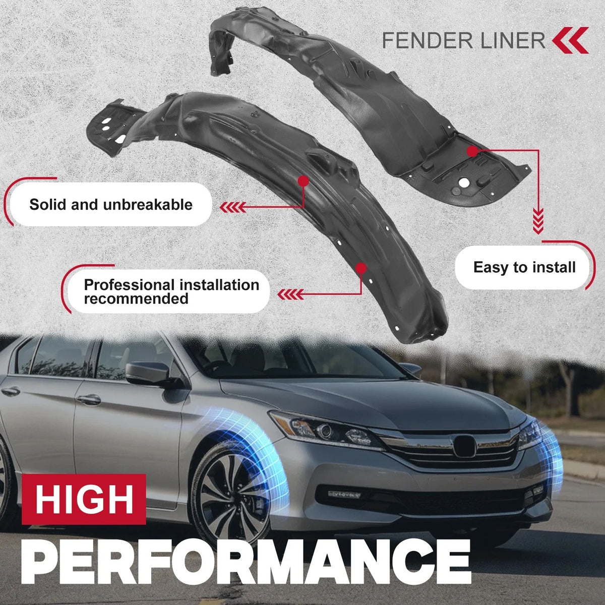 Front Fender Liners Left & Right Pair for Honda Accord 2013-2015