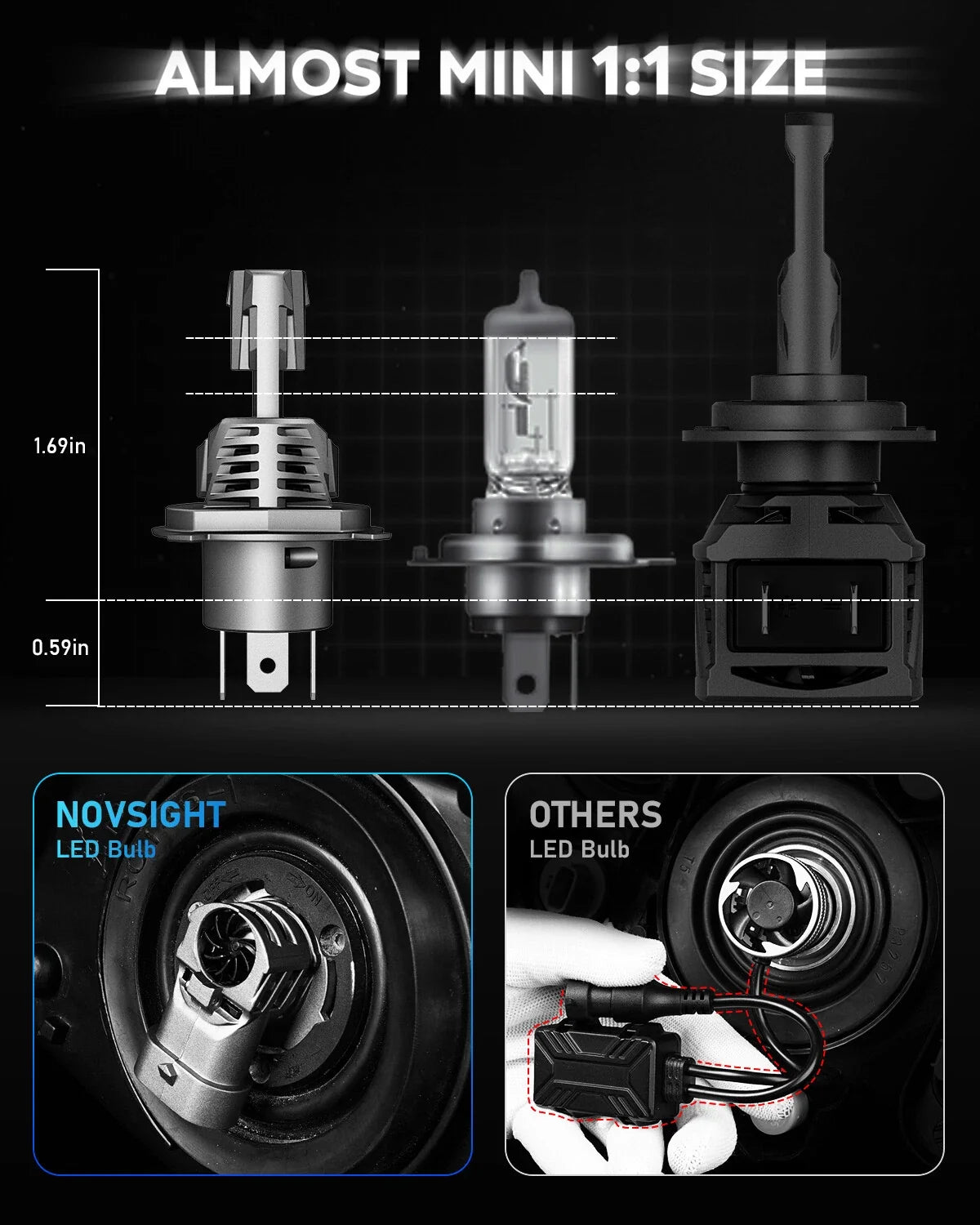9003 H4 HB2 LED Headlight Bulbs - Pair of 2