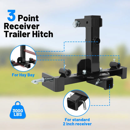 3 Point Hitch Attachment for Category 1 Tractors
