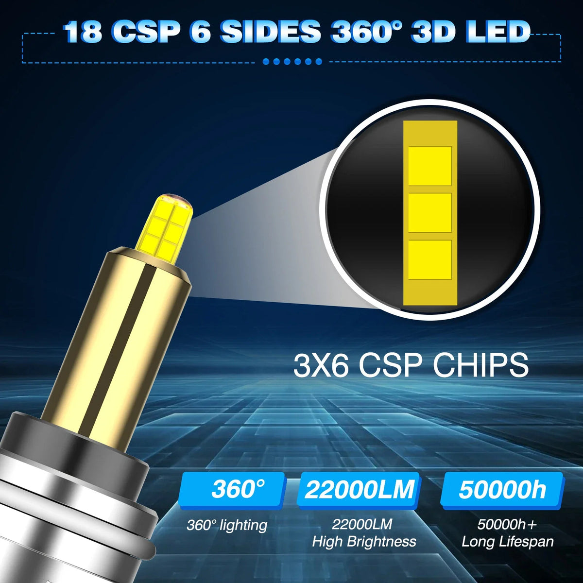 2X 9012 LED Headlight Bulbs for NOVSIGHT (6500K White)