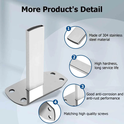 Windshield Removal Tool Adapter Blade Guide for M18 M12 Hackzall
