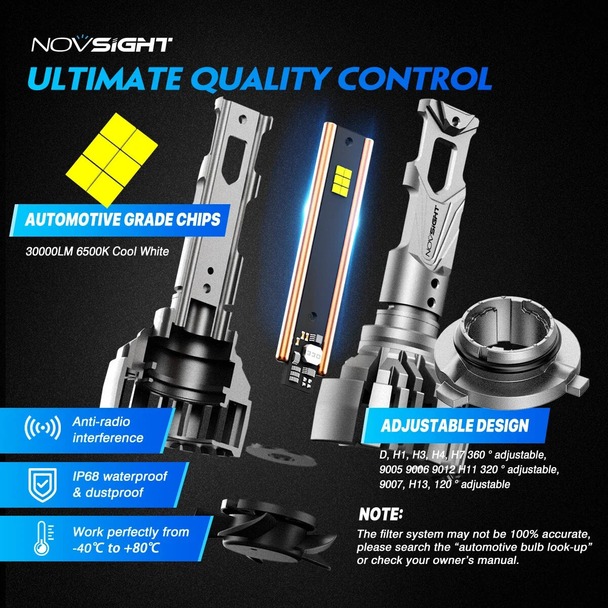 LED Headlight Bulb Conversion Kit 9006 HB4 for Low Beam (6500K)