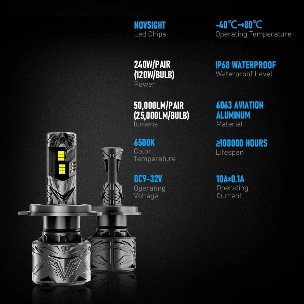 9003 H4 HB2 LED Headlight Bulbs (2X) for Toyota Hilux N70