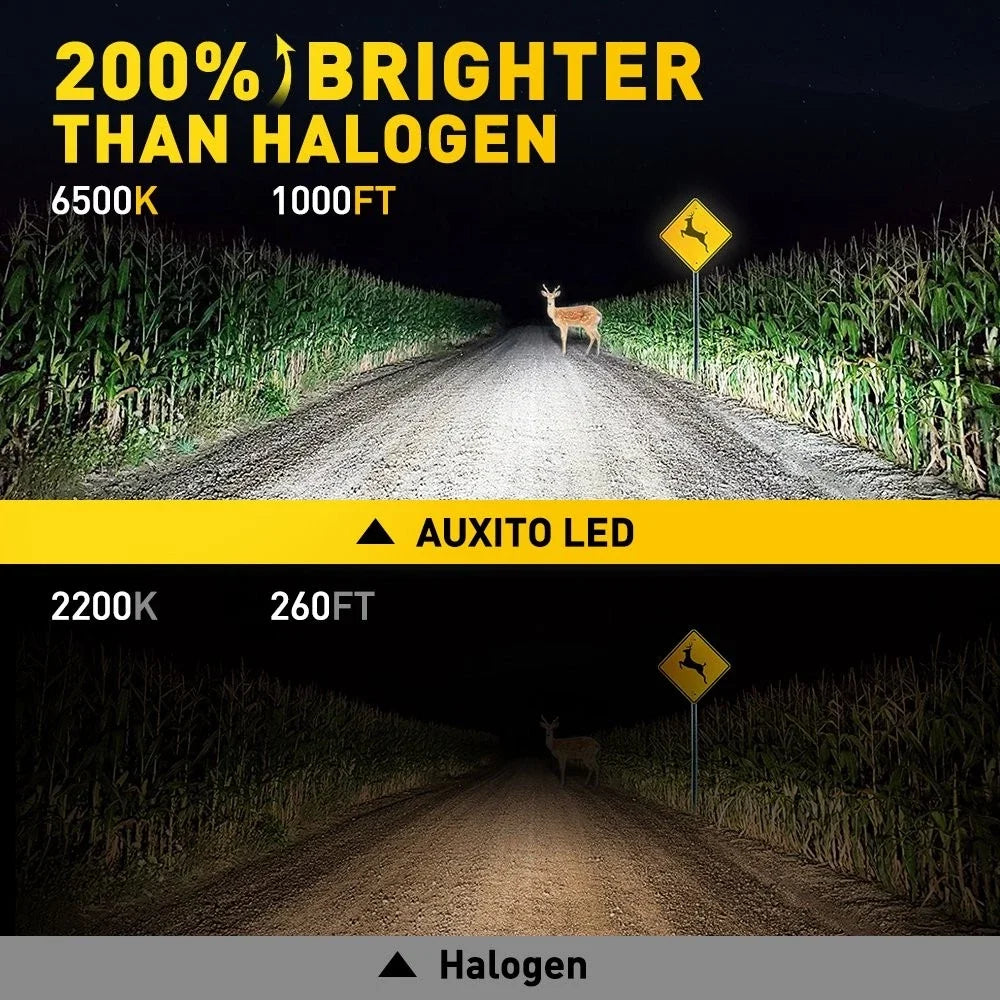 H1 LED Bulbs Headlight Kit - 6500K 40000LM Combo (2 Units)