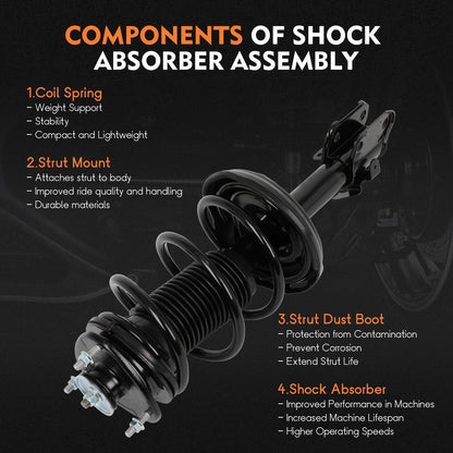 2X Quick Complete Struts Shocks Coil Springs for Honda Ridgeline (2006–2014)