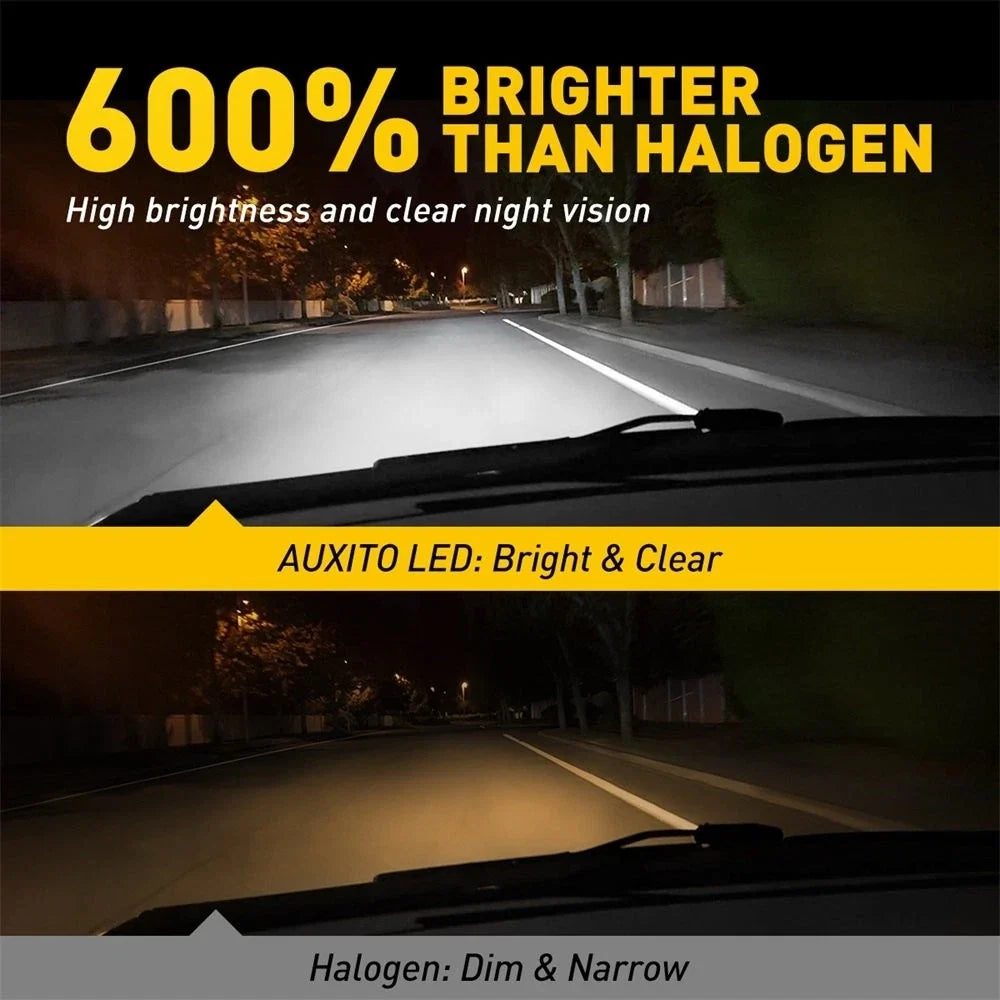 LED Headlight Bulb Kit 9012 for HIR2 (9000LM, High/Low Beam, CANBUS)