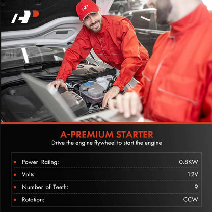 2011-2013 Honda CR-Z Starter Replacement
