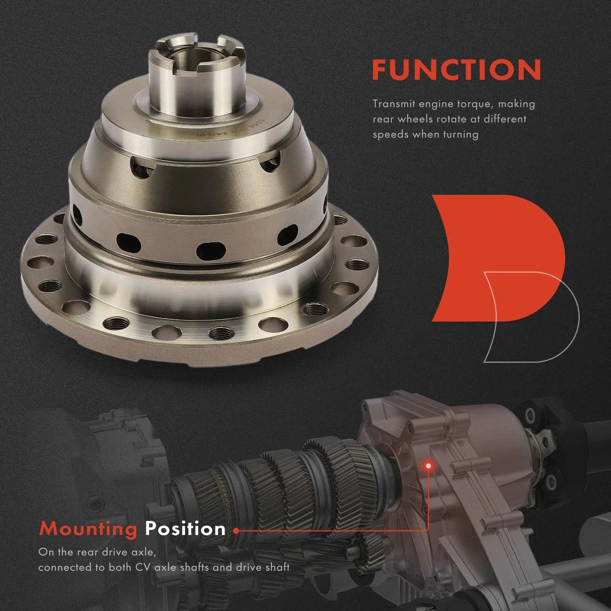 2002-2011 Differential for Honda Civic and Acura RSX