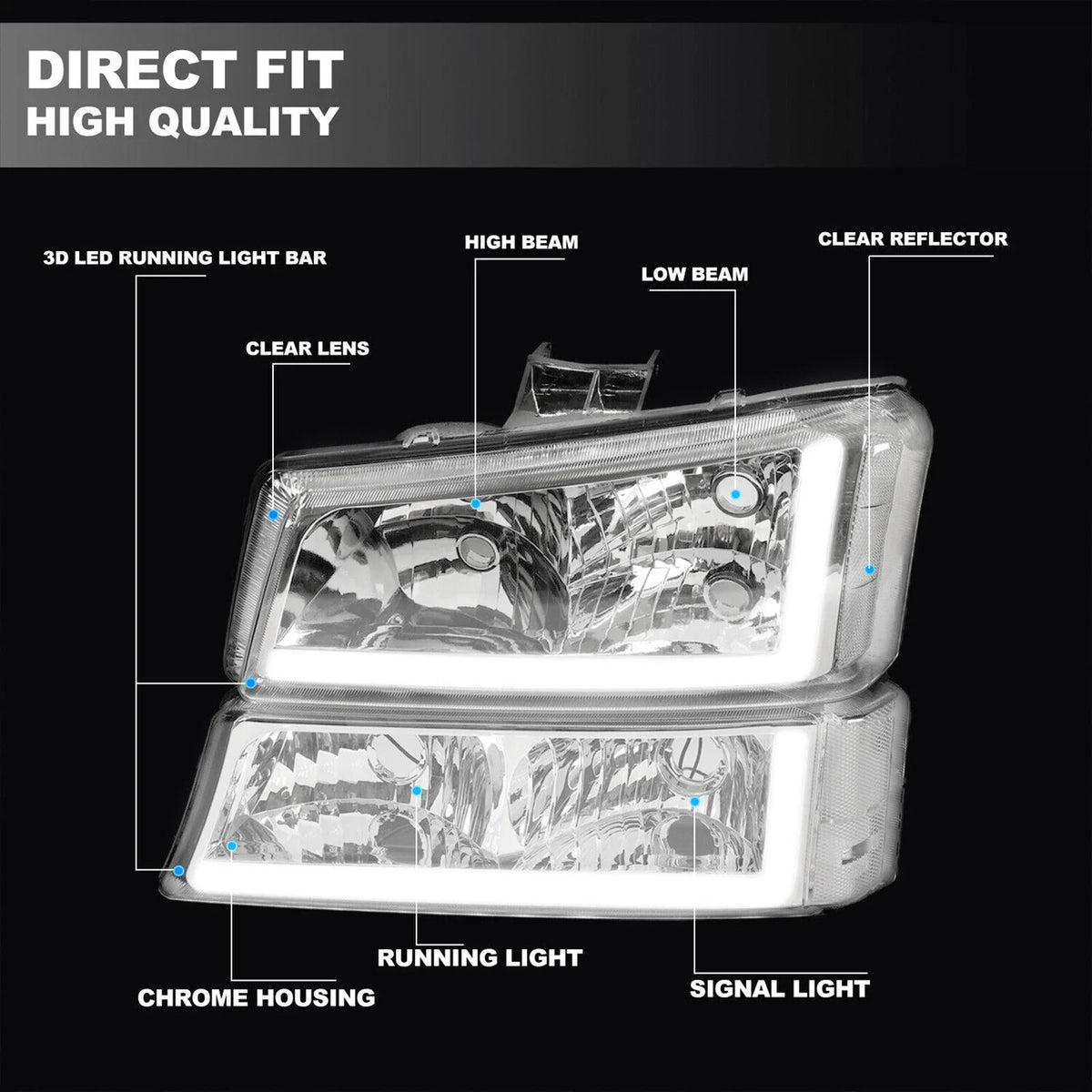 Set of 2 LED Headlights & Bumper Lights for Chevy Silverado 1500 2500 3500 (2003–2006)