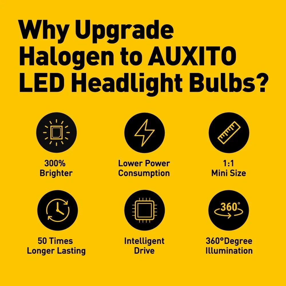 Auxito 9006 LED Headlight Bulbs for Low Beam (2010–2023)
