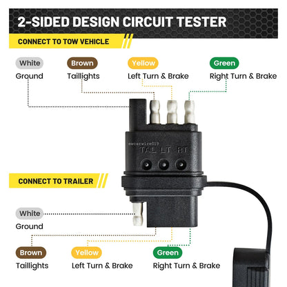 4 Pin Trailer Light Wiring Tester for LED Indicators - 4-Way
