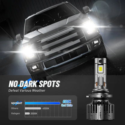 Low Beam LED Headlight Bulbs Kit 9006 HB4 - 2X NOVSIGHT