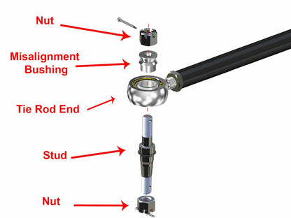 Tie Rod Kit for Bobcat UV34 (2019–Present)