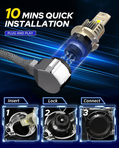 2X D2S D2R HID to LED Headlight Bulbs Conversion Kit 24000LM 100W for