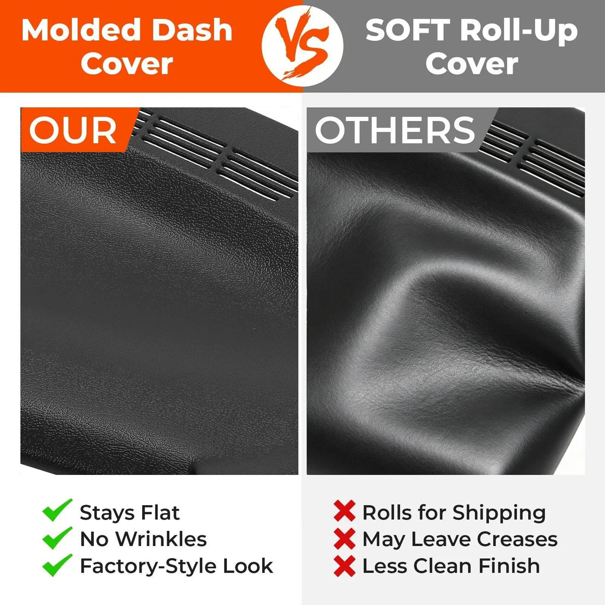 ABS Molded Dash Cap Board Cover for Silverado Sierra (1999–2006)