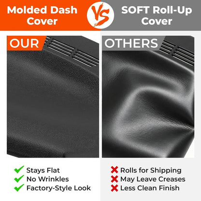ABS Molded Dash Cap Board Cover for Silverado Sierra (1999–2006)
