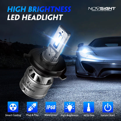 Conversion Kit for H4 LED Headlight Bulbs - 13000LM