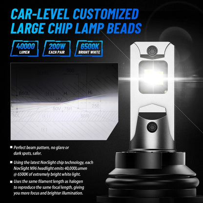 LED Headlight Bulbs Kit 9004 2X 200W 40000LM 6500K