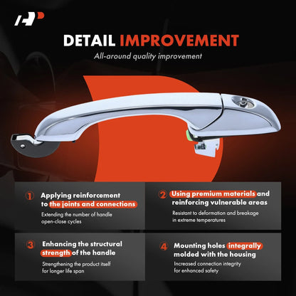 Set of 2 Front Door Handles for Jeep Patriot Compass 2007-2017