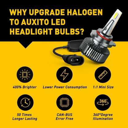 9005 HB3 LED Bulbs - Pair for Toyota Hilux N70