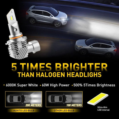 2X LED Headlight Bulbs 9005 H11 H8 6000K Hi Lo - Universal Fit