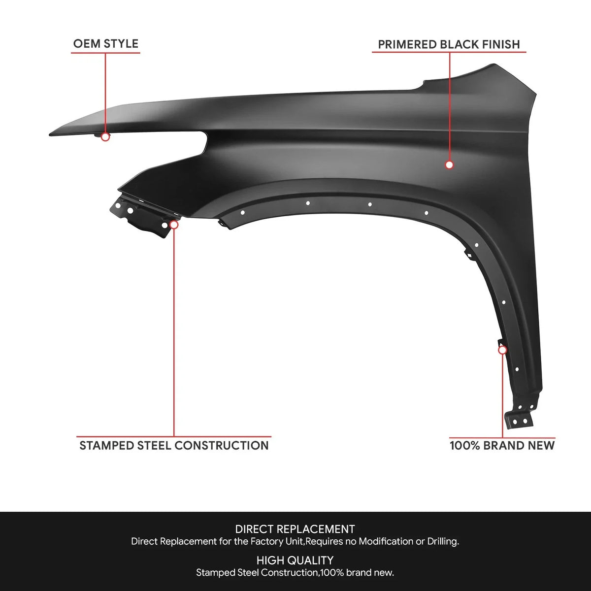 Driver Side Fender Panel for Chevy Traverse (2018–2024) Black Primered