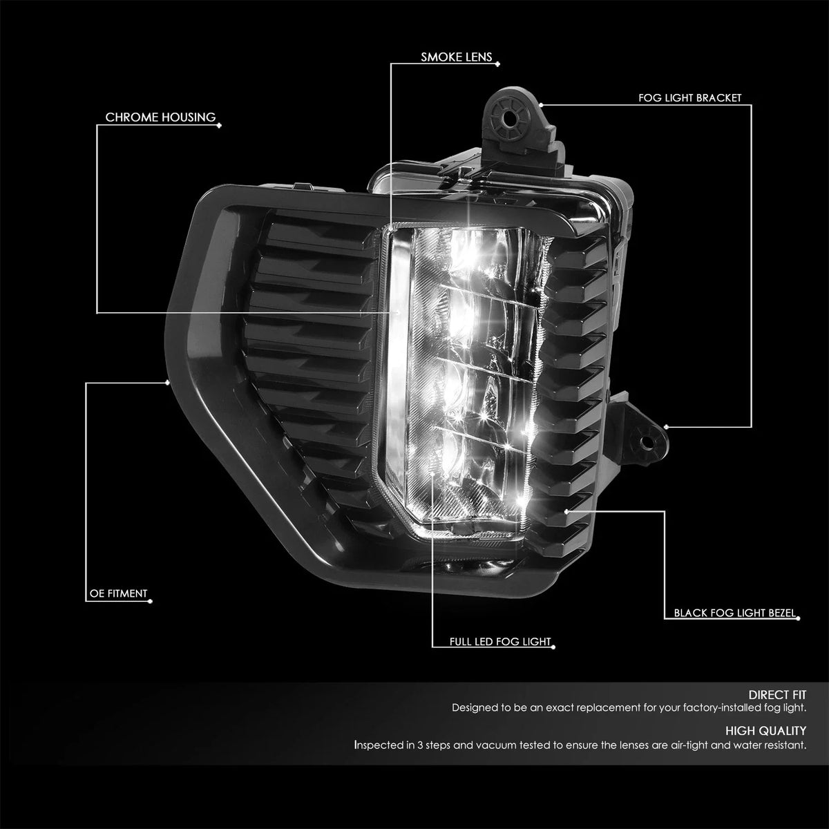 Full LED Fog Light Lamp Set for GMC Sierra 1500 (2019–2022) Smoked Lens w/ Bezel & Switch